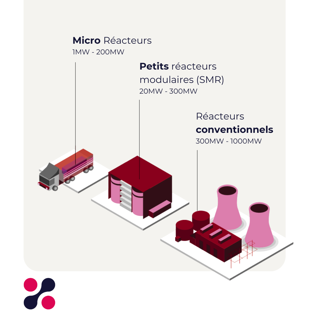 OTRERA - POST LINKEDIN (6)